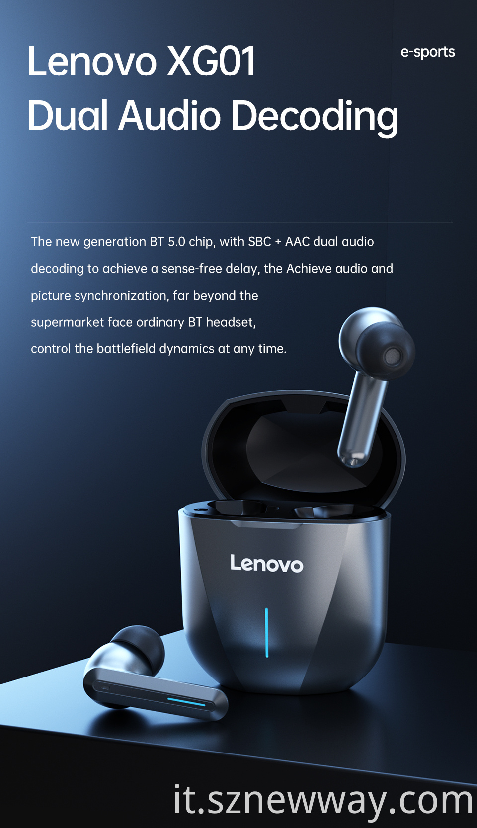Lenovo Xg01 Earbuds